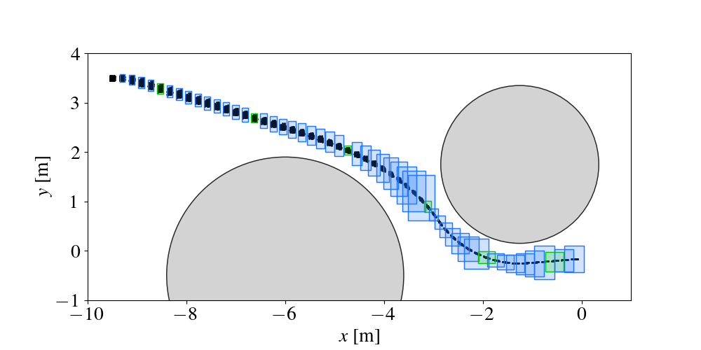 Constraint-Aware Refinement for Safety Verification of Neural Feedback Loops